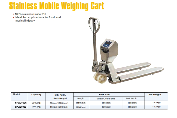 CatalogSPW2000